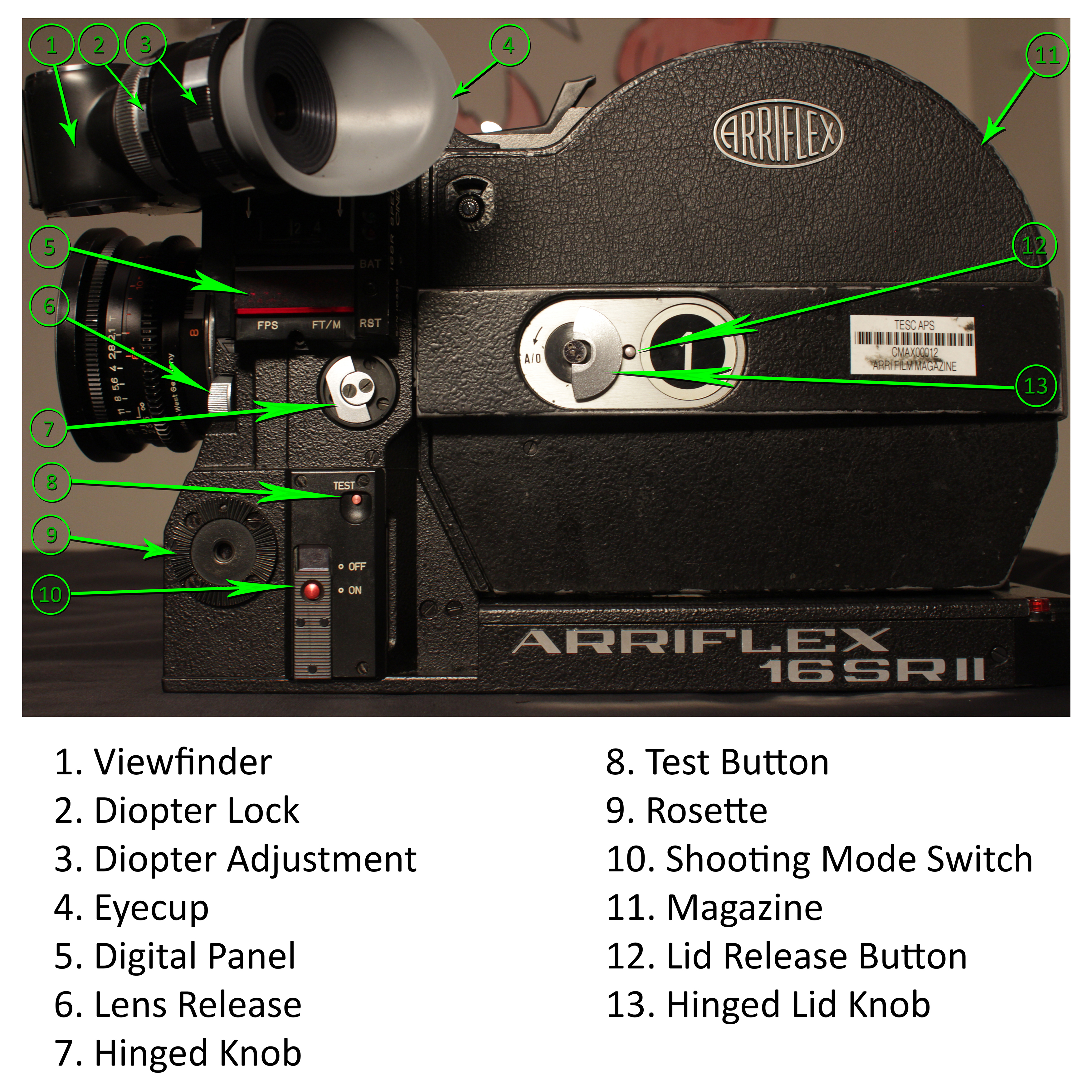 arriflex 16sr2