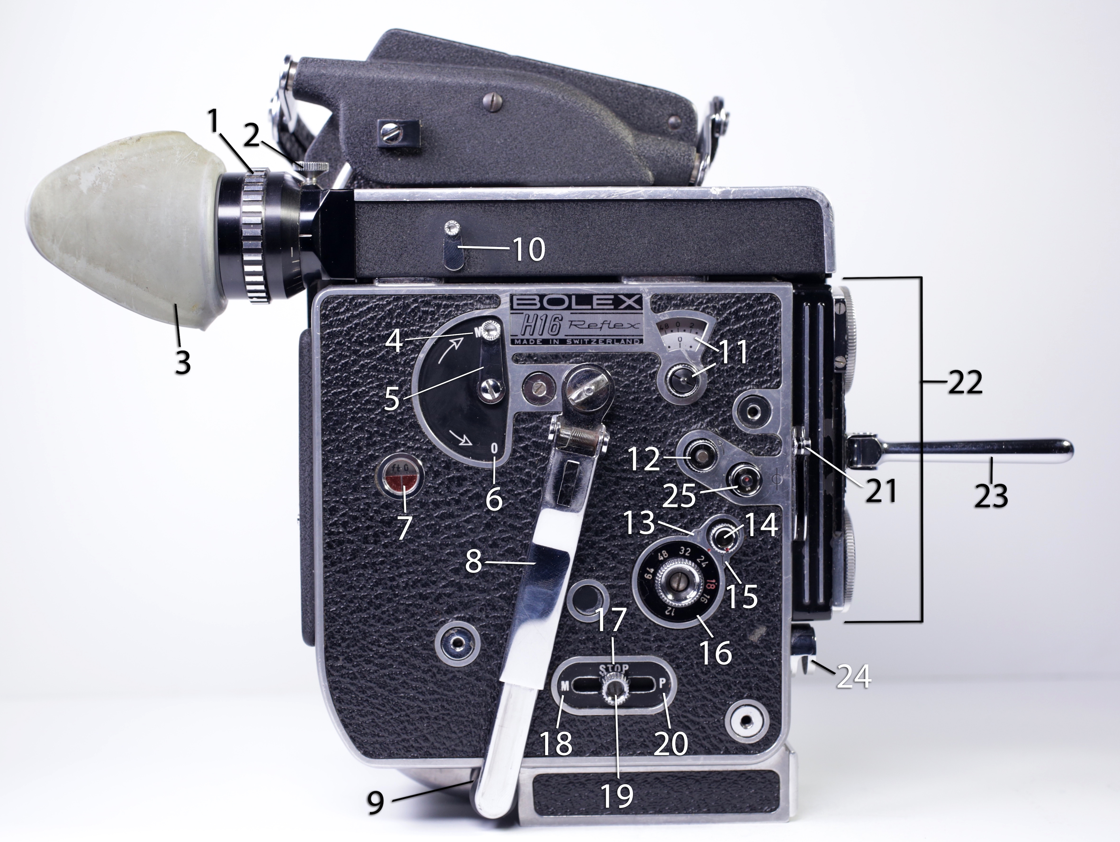 16mm Film Projector Operating Guide - Help Wiki