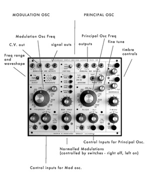 ComplexWaveform.pdf