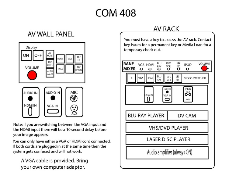File:COM408-AV-Rack9-14.pdf