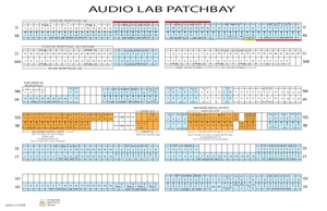 Audio Lab Patchbay 2024.pdf