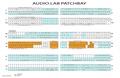 Audio Lab Patchbay Toft Addition 9-28-12.pdf