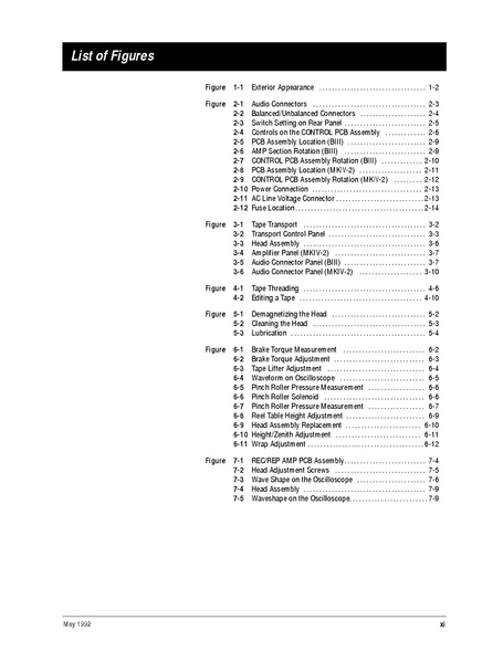 File:Otari MX5050 MKIV2 BIII-2 User Manual.pdf