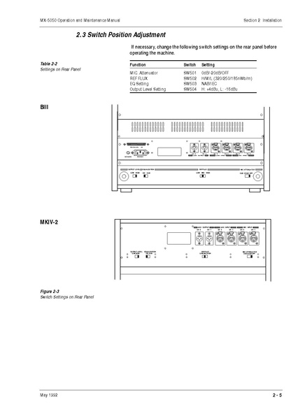 File:Otari MX5050 MKIV2 BIII-2 User Manual.pdf