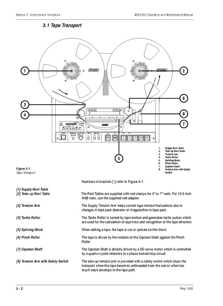 File:Otari MX5050 MKIV2 BIII-2 User Manual.pdf