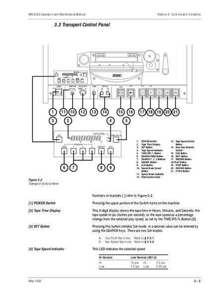 File:Otari MX5050 MKIV2 BIII-2 User Manual.pdf