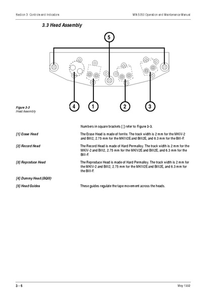 File:Otari MX5050 MKIV2 BIII-2 User Manual.pdf