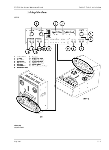 File:Otari MX5050 MKIV2 BIII-2 User Manual.pdf