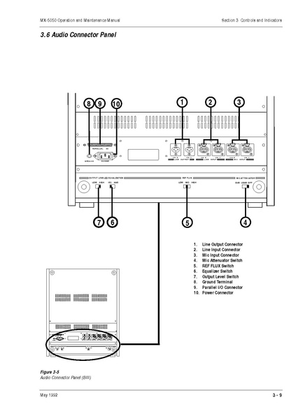 File:Otari MX5050 MKIV2 BIII-2 User Manual.pdf