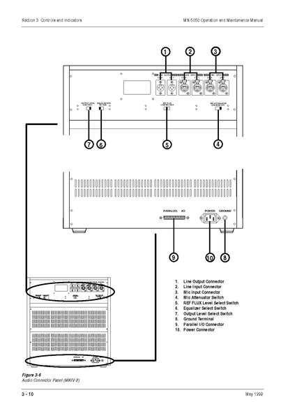 File:Otari MX5050 MKIV2 BIII-2 User Manual.pdf