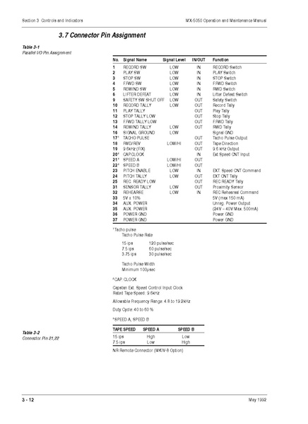 File:Otari MX5050 MKIV2 BIII-2 User Manual.pdf