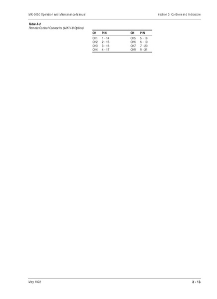 File:Otari MX5050 MKIV2 BIII-2 User Manual.pdf