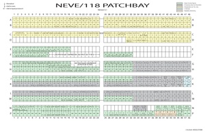 118 Patchbay v5.1.pdf