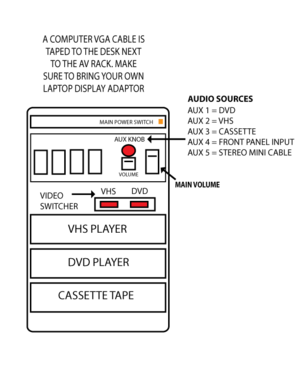 COM-110-AV-rack.png