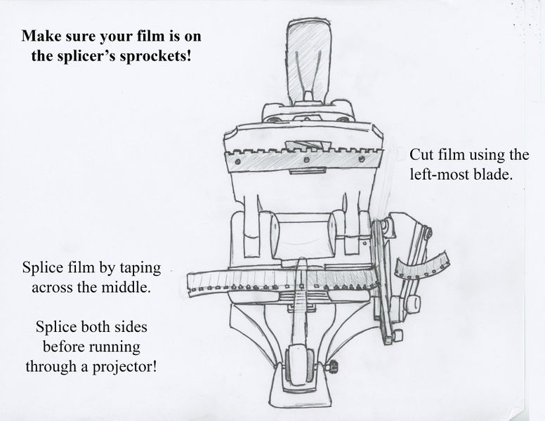 File:Splicer-Diagram-2.jpg
