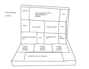 Buchla Left.pdf