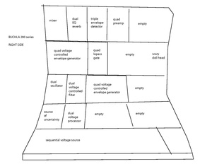 Buchla RIght.pdf