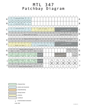 347 patchbay Oct 2024.pdf