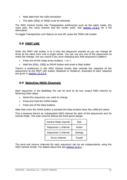 File:BeatStepPro Manual 1 0 0 EN.pdf