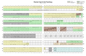 Recital Hall 212A Patchbay.pdf