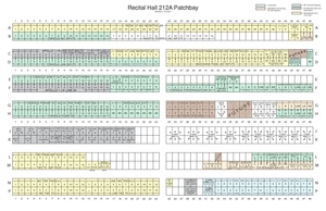 212A Patchbay Diagram Sept 2023.pdf