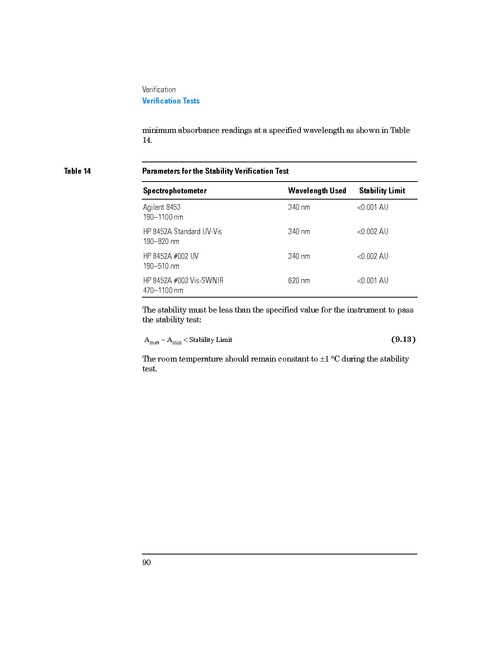 reference spectrum agilent chemstation