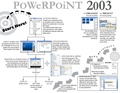 Powerpoint.pdf