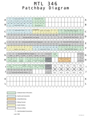 346 Patchbay Sept 2024.pdf