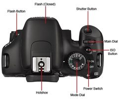 Canon Rebel T1i/T2i Operating Guide - Help Wiki