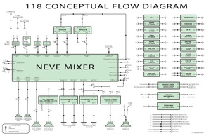 118 Simple Flow Diagram 2024.pdf