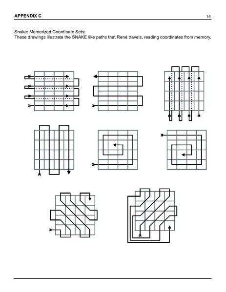 File:Reneclassicmanual.pdf