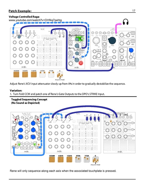 File:Reneclassicmanual.pdf