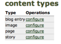 Drupal Content Types.png