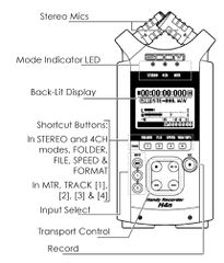 Zoom H4n Audio Recorder Gear Guide - Help Wiki
