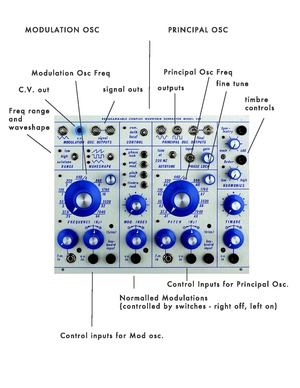 Buchla 259 ComplexWaveform.pdf