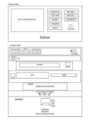 Microphone Wiki, PDF, Microphone