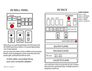 COM117-110AV-Rack.pdf