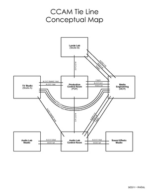 Tie line conceptual.pdf