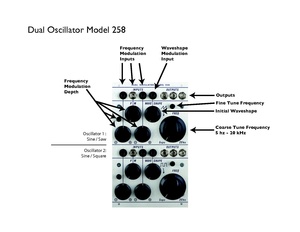 Buchla 258 Dual Osc.pdf