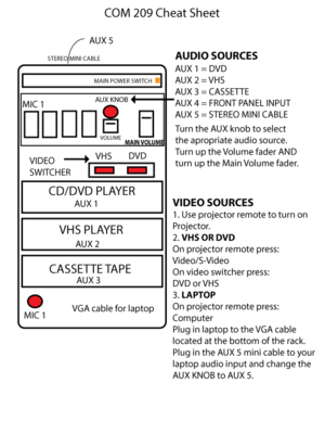 COM-209 AV rack.png