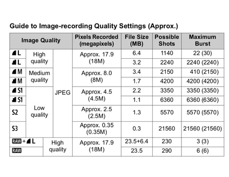 File:Media Loan T5i Image Quality.pdf