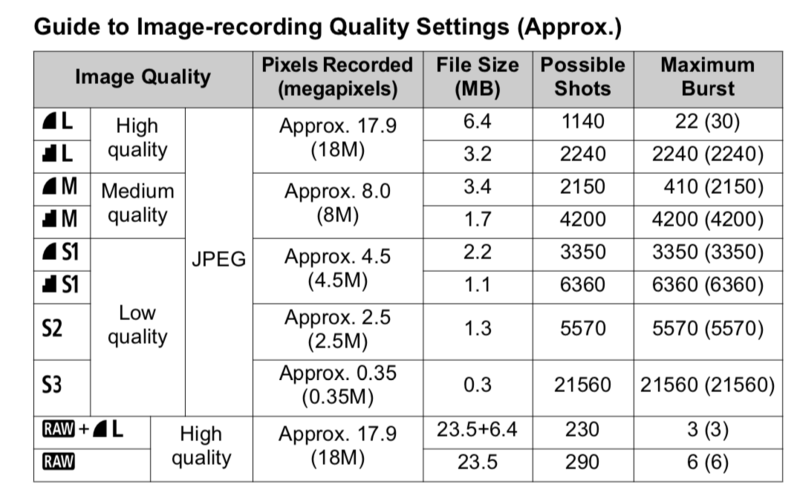 Media Loan- Image Quality T5i.png